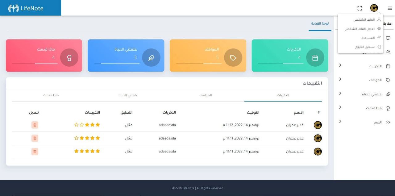 ذاكرة الحياة المشتركة: سجلات رقمية لتجاربنا و رؤانا